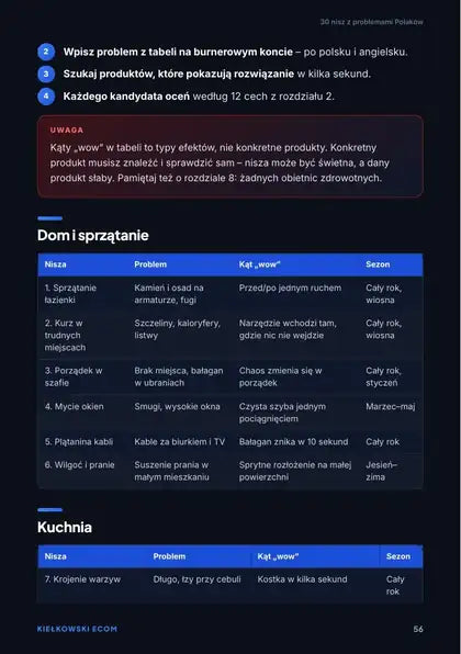 Przykładowa strona z e-booka Hit w 7 dni