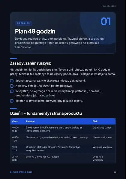 Przykładowa strona z e-booka Sklep w 48 godzin