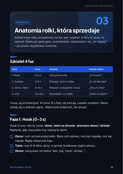 Przykładowa strona z e-booka Rolki, które sprzedają