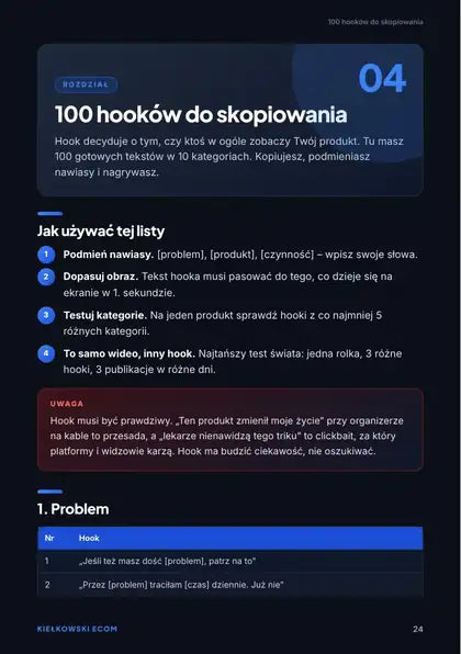 Przykładowa strona z e-booka Rolki, które sprzedają
