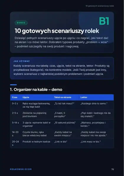 Przykładowa strona z e-booka Rolki, które sprzedają