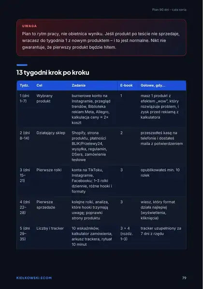 Przykładowa strona z e-booka Pierwsze 10 tysięcy